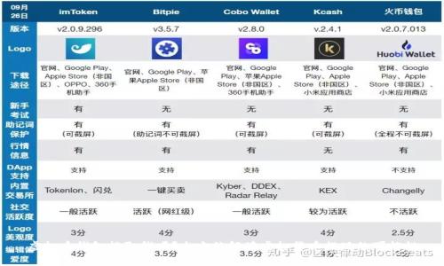 虚拟币钱包能取钱吗？全方位解读虚拟货币提现的可能性