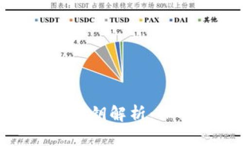 标题: 比特币硬钱包密钥解析：保护您的数字资产安全