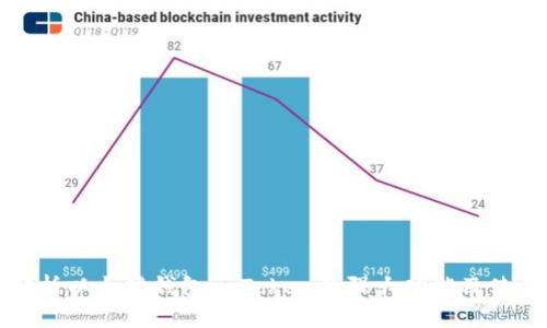 完整解析以太坊钱包imToken的强大功能及使用指南