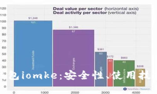 标题  
全面解析比特币钱包iomke：安全性、使用技巧与常见问题解答