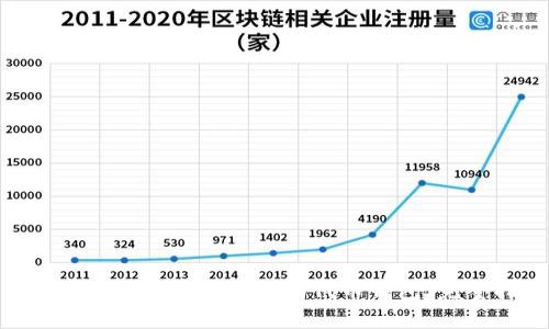 如何安全使用DSL以太坊代币钱包：完整指南