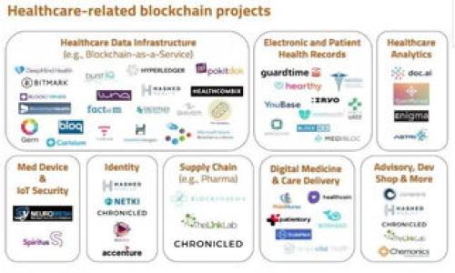  biaoti 如何安全退出Token钱包，保护你的数字资产 /biaoti 

 guanjianci Token钱包, 加密货币, 数字资产, 钱包安全 /guanjianci 

### 内容主体大纲

1. 引言
   - 为什么需要了解Token钱包的退出方法
   - Token钱包对用户安全的重要性

2. Token钱包的基本概念
   - 什么是Token钱包
   - Token钱包的类型及其功能
   - Token钱包的常用术语解释

3. 如何退出Token钱包
   - 步骤一：确保安全退出的重要性
   - 步骤二：退出Token钱包的具体流程
      - 在移动设备上的操作
      - 在桌面端的操作
   - 常见的退出方式和注意事项

4. 退出Token钱包的安全考量
   - 为什么要安全退出钱包
   - 不安全退出的风险分析
   - 防范措施和建议

5. 退出后如何保护你的数字资产
   - 定期更改密码的重要性
   - 使用双重认证保护账户
   - 备份钱包的重要性

6. FAQs（常见问题解答）
   - 退出钱包后，资产会不会丢失？
   - Token钱包是否需要频繁退出？
   - 退出钱包后可以再次登录吗？
   - 如何判断自己是否安全退出？
   - 我的Token钱包可以在不同设备上使用吗？
   - 如果忘记密码，我该怎么办？
   - 退出后如何联系客服支持？

---

### 引言

在数字货币的时代，Token钱包成为了每位投资者管理与保护自己数字资产的重要工具。然而，许多人往往只关注如何使用钱包进行交易，却忽视了安全退出的重要性。本文将为您详细解读如何安全退出Token钱包，以保障您的数字资产安全。

### Token钱包的基本概念

#### 什么是Token钱包

Token钱包是一种用于存储、管理和交易加密货币的工具。它类似于传统的银行账户，但更为复杂且具有更高的安全性。Token钱包允许用户生成和管理私钥，从而签署交易并与区块链网络交互。

#### Token钱包的类型及其功能

Token钱包主要分为两种：热钱包和冷钱包。热钱包是指与互联网连接的钱包，操作便捷；冷钱包则是离线存储的方式，更为安全。此外，钱包还分为托管与非托管，用户在选择时需根据自身需求进行权衡。

#### Token钱包的常用术语解释

了解钱包的基本术语对于安全使用至关重要，例如：私钥、公钥、地址等。这些术语的理解将帮助用户更全面地掌握钱包的使用与安全问题。

### 如何退出Token钱包

#### 步骤一：确保安全退出的重要性

在退出钱包之前，用户必须首先确保已经完成所有必要的交易，并关闭所有可能的安全风险点。这是安全退出的首要步骤，只有在确认没有任何遗留操作后，才能进行退出。

#### 步骤二：退出Token钱包的具体流程

##### 在移动设备上的操作

在手机中退出Token钱包相对直观。用户只需按下“退出”按钮，并确认操作。在此过程中，系统可能会要求您输入密码或者进行双重认证，以确认身份。

##### 在桌面端的操作

桌面版Token钱包相对复杂，用户需要在完成交易后，找到“退出”或“登出”选项，点击确认。确保在退出之前关闭所有涉及到钱包的程序，避免信息泄露。

#### 常见的退出方式和注意事项

除了常规的退出方式，用户还应注意在公众场合或共享设备上使用钱包时，应及时清除浏览记录和缓存，确保信息安全。定期检查自己账户的登录历史记录，确保没有不明的登录发生。

### 退出Token钱包的安全考量

#### 为什么要安全退出钱包

安全退出钱包，是保护数字资产的有效手段之一。许多用户在使用完毕后，不习惯进行安全退出，这为不法分子提供了可趁之机。

#### 不安全退出的风险分析

不安全退出的风险主要体现在以下几个方面：其他人可能通过您的设备访问您的钱包；潜在的网络攻击可能在您未退出时获利；在不知情的情况下进行不必要的交易等。

#### 防范措施和建议

为了避免上述问题，用户应定期更换密码、开启双重保护，且在任何公共设备上使用钱包时务必小心。同时，建议使用最新版本的钱包应用，以避免系统漏洞。

### 退出后如何保护你的数字资产

#### 定期更改密码的重要性

定期更改钱包的密码，是保障账户安全的简单而有效的方式。建议每个月或每季度进行一次密码更新，并确保应用复杂的字符组合。

#### 使用双重认证保护账户

双重认证为进一步保护账户提供了保障。添加手机验证码、邮件验证等多种认证方式，能够有效防止未授权访问。

#### 备份钱包的重要性

用户不仅要在使用钱包时保留密码，还应定期进行备份，尤其是私钥和助记词。一旦发生不可逆转的错误，备份将是您恢复资金的唯一途径。

### FAQs（常见问题解答）

#### 退出钱包后，资产会不会丢失？

资产不会丢失，退出钱包只是退出会话而已。您仍然可以通过输入密码或者提供双重认证重新进入钱包，恢复对资产的管理。

#### Token钱包是否需要频繁退出？

不需要频繁退出，建议在完成重要交易或在不使用钱包时进行退出，保持资产安全即可。频繁退出会影响用户体验。

#### 退出钱包后可以再次登录吗？

当然可以。用户可以通过钱包的登录界面，输入密码或使用双重认证随时重新登录。

#### 如何判断自己是否安全退出？

用户可以检查登录记录，确认是否有不明的登录活动，同时确认所有程序是否正常关闭。确保没有其他人能够访问您的设备。

#### 我的Token钱包可以在不同设备上使用吗？

大多数Token钱包都支持多个设备登录，尤其是那些基于云的热钱包。但需注意的是，确保每个设备都设置了适当的安全措施、如密码和双重认证。

#### 如果忘记密码，我该怎么办？

如果忘记密码，用户可以通过更多的安全资讯进行身份验证，有的Wallet提供恢复助记词的功能。始终建议妥善记录助记词，避免账号丢失。

#### 退出后如何联系客服支持？

如有任何疑问，用户可以在Token钱包的官方网站或应用内找到客服支持的联系方式，及时解决任何问题。

---

以上内容将提供一个全面详细的指南，帮助如何安全退出Token钱包，以保护自己的数字资产安全。