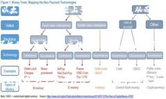  biaoti 如何提现以太坊钱包中的币：完整指南 /