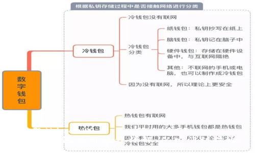 标题（biaoti）  
USDT钱包使用流程详解：从入门到精通