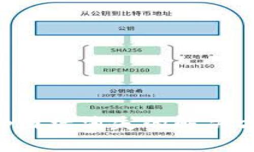 以太坊钱包App图标消失的解决方案与预防技巧