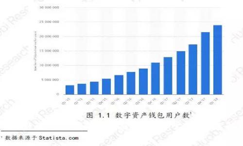 如何激活TRX钱包：全面指南与常见问题解答