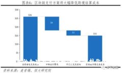 比特币钱包的加密技术详解：如何保护你的数字