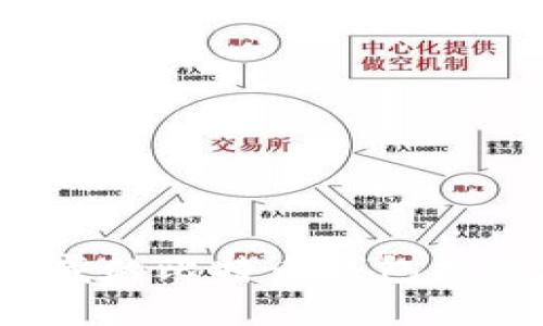 2023年最权威的比特币钱包推荐与选择指南