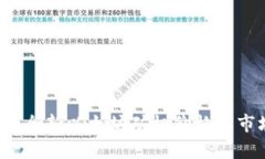 2023年全新以太坊矿机价格及市场分析