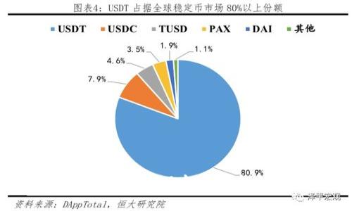 深入探讨以太坊2.0：以太币的未来与技术革新