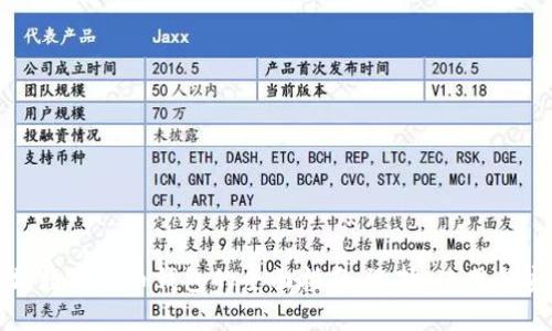 以太坊数字货币钱包的全面指南：选择、使用与安全性