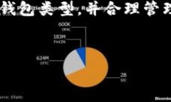    biaoti 区块链钱包的优缺点解析：如何选择适合