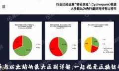 比特币与以太坊的最大区别详解：一起揭开区块