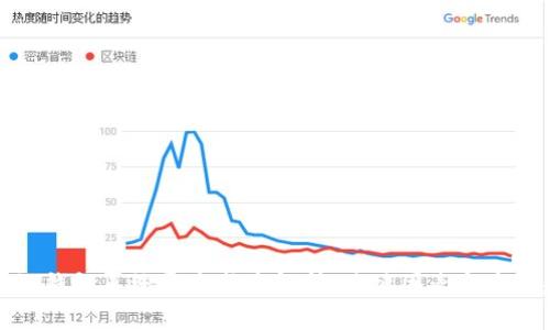 区块链钱包系统开发成本解析：关键因素与市场趋势