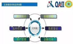 思考一个易于大众且的以太坊最新行情：实时价