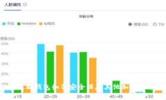 以太坊钱包如何安全保存其他加密货币？