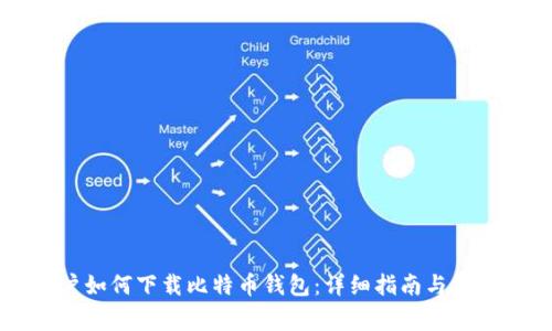 iPhone用户如何下载比特币钱包：详细指南与常见问题解答