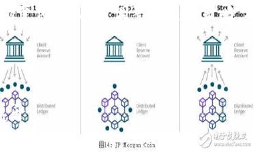 ${'长标题'}  
${'以太坊双挖钱包设置指南：轻松一步到位'}  
${''}  
${'以太坊双挖钱包的设置及使用技巧'}  
${'双挖, 以太坊, 加密货币, 钱包设置'}  

双挖, 以太坊, 加密货币, 钱包设置/guanjianci  

### 内容主体大纲

1. **引言**
   - 什么是双挖
   - 为什么选择以太坊进行双挖

2. **基本概念**
   - 以太坊是什么
   - 钱包的种类与功能

3. **设置以太坊钱包**
   - 如何选择合适的钱包
   - 创建以太坊钱包的步骤
   - 钱包的安全性设置

4. **双挖的原理与流程**
   - 什么是双挖
   - 双挖的工作机制
   - 适合双挖的矿池推荐

5. **如何配置双挖**
   - 双挖软件的选择
   - 配置双挖的步骤
   - 监测与挖矿效果

6. **常见问题解答**
   - 双挖过程中的常见问题
   - 钱包的管理与维护

7. **总结与展望**
   - 双挖的未来发展
   - 如何继续你的挖矿收益

---

### 引言

什么是双挖
双挖是指在同一台矿机上同时挖掘两种不同的加密货币。以太坊双挖便是利用以太坊的挖矿能力，同时挖掘其他资产（例如ERG等）。这样的操作可以显著提高矿工的收益，尤其在市场行情不佳时。

为什么选择以太坊进行双挖对于那些希望最大化收益的矿工来说，选择以太坊进行双挖是一个非常聪明的选择。由于以太坊的网络庞大且拥有良好的社区支持，许多双挖的矿池也相对成熟。

### 基本概念

以太坊是什么
以太坊是一种开源的区块链平台，支持智能合同的创建与执行。它的原生加密货币是以太币（ETH）。与比特币不同，以太坊不仅仅是数字货币，更是一个去中心化应用的平台，允许开发者在其上创建和部署各种去中心化应用（DApps）。

钱包的种类与功能
钱包是用来存储、发送和接收加密货币的工具。根据功能与存储方式的不同，钱包分为热钱包与冷钱包。热钱包是常在线的，适合频繁交易，而冷钱包则更安全，但是使用不便。矿工在进行双挖时，需要选择合适的钱包以确保其资产的安全与便捷。

### 设置以太坊钱包

如何选择合适的钱包
选择一个合适的以太坊钱包至关重要，目前市场上有多个钱包选择，如MetaMask、MyEtherWallet、硬件钱包等。根据你的需求（例如安全性、方便性等），综合考虑选择一个合适的。

创建以太坊钱包的步骤
创建以太坊钱包的步骤相对简单，第一步是下载并安装钱包应用，接下来根据指引设置自己的钱包地址和密码，并备份助记词以确保钱包安全。在创建过程中特别注意不要泄露私钥信息给任何人。

钱包的安全性设置
安全性是确保数字资产安全的关键。在钱包中进行多重验证设置、开启钱包的冷存储功能、定期更换密码，这些都是提高钱包安全性的有效手段。

### 双挖的原理与流程

什么是双挖
双挖的原理是通过同时利用以太坊的算力来挖掘额外的加密资产，从而提升收益。在双挖的过程中，矿工通过特定的配置实现对两个区块链的挖掘。

双挖的工作机制
双挖的工作机制包括两方面，一方面是矿工需要通过软件配置将双挖函数正确鉴别并计算出对应的地址，另一方面则是要相对合理选择挖矿时机，以确保收益最大化。

适合双挖的矿池推荐
选择合适的矿池对于双挖的成功至关重要。一些知名的矿池如F2Pool、IceRockMining等都提供了相应的双挖支持。矿工在选择矿池时要考虑其手续费、稳定性及社区活跃度等因素。

### 如何配置双挖

双挖软件的选择
选择合适的双挖软件是配置双挖的重要环节。市场上有多种双挖软件可供选择，如PhoenixMiner、Claymore等。选择软件时要考虑其界面友好性及用户评价。

配置双挖的步骤
配置双挖的具体步骤包括下载并安装双挖软件、输入你的钱包地址、选择要挖掘的第二种货币等。确保每一步都按照软件指引进行，以免配置错误。

监测与挖矿效果
矿工在进行双挖时，要定期监测挖矿效果，观察算力及收益的变化，及时调整配置以达到效果。同时，使用专业的监测工具可以帮助矿工更好地理解挖矿情况。

### 常见问题解答

双挖过程中的常见问题
双挖的过程当中，总会遇到一些问题。例如，算力不足导致收益降低，或者软件的配置错误等。对这些问题进行总结与排查，有助于提高挖矿效率。

钱包的管理与维护
对于加密钱包的管理，定期备份，更新密码及监测交易都是非常重要的。此外，了解钱包的使用技巧，也会帮助用户更好地进行资产的管理。

### 总结与展望

双挖的未来发展
双挖作为一种提升挖矿收益的方式，随着技术的不断进步和市场的变化，未来还可能出现更多创新的双挖解决方案。同时也需密切关注区块链技术的发展动态，以便灵活调整挖矿策略。

如何继续你的挖矿收益
挖矿收益的方法包括不断调整挖矿设备和配置，参与更多的社区交流，积累经验等。智慧的矿工能够在市场变化中，及时调整自己的策略，确保收益的最大化。

--- 

以上内容大致框架与分析已完成，如需详尽的逐个问题解答内容，请提供相关问题以便我进行更深入的展开。