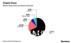 挖出的以太坊多久才能进钱包？详解以太坊挖矿