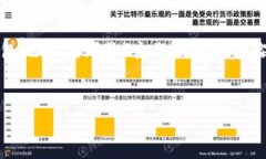 对于您的问题，我将提供一个涵盖“USDT钱包地址