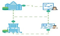 当然可以！下面是为您创建的标题、关键词、内