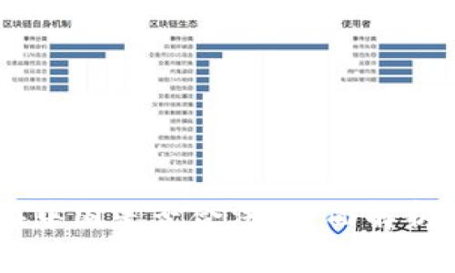 USDT钱包在中国是否合法？全面解析与投资风险