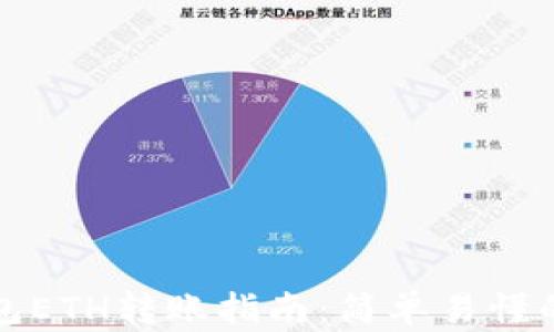 
以太坊钱包ETH转账指南：简单易懂的操作步骤