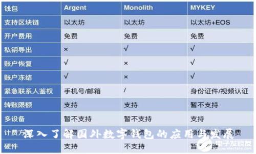 深入了解国外数字钱包的应用与发展