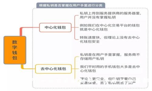 币Coin官网：一站式区块链服务平台的全景解析