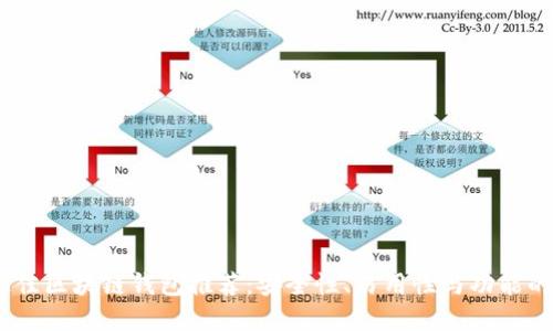 2023年最佳区块链钱包推荐：安全性、易用性与功能的完美结合