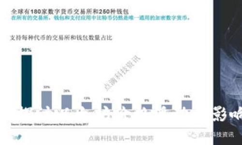 : 深入探讨以太坊价格浮动的影响因素