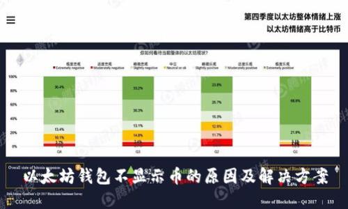 以太坊钱包不显示币的原因及解决方案