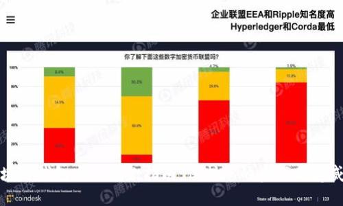 区块链钱包安全还款指南：保护您的资产不受威胁