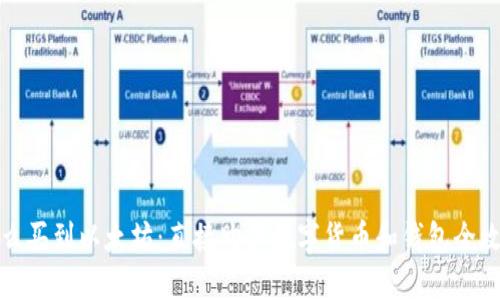 怎么买到以太坊：直接购买数字货币和钱包全攻略