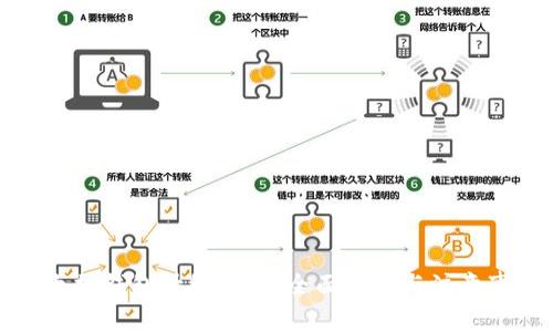 以太坊钱包升级交易：全面指南与注意事项