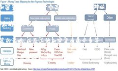 在2018年，以太坊（Ethereum）是加密货币市场中最