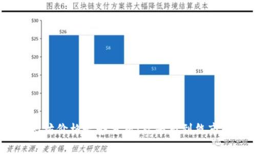 2021年以太坊价格走势分析：从牛市到熊市的全景回顾