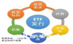 如何创建以太坊冷钱包：安全存储您的数字货币