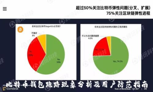   
比特币钱包跑路现象分析及用户防范指南