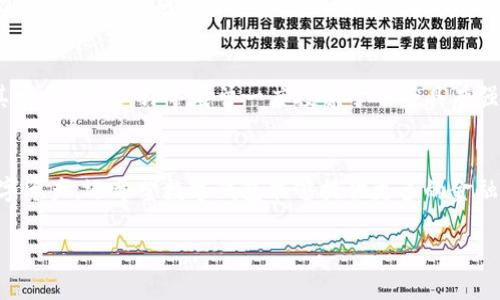 在讨论孙宇晨与Token钱包之间的关系之前，我们需要了解两者的背景以及行业的总体趋势。

### 背景介绍

#### 孙宇晨
孙宇晨是一位著名的企业家和区块链行业人士，因其在加密货币和区块链技术领域的贡献而广受关注。他是波场（TRON）的创始人，该平台旨在通过去中心化的方式来改变互联网的内容分发。他的许多业务和投资都与区块链钱包及数字货币相关。

#### Token钱包
Token钱包是一种数字货币钱包，允许用户存储、管理和交易多种类型的加密货币。类似于其它数字钱包，Token钱包通常提供用户友好的界面和安全保护，帮助用户更好地管理他们的数字资产。

### 孙宇晨与Token钱包的关系
尽管孙宇晨是一个在区块链领域颇具影响力的人物，但直接说他与Token钱包之间有特定的关系可能并不准确。Token钱包本身并未明确表示与孙宇晨有直接的合作或关联。但是，作为行业的领军人物，孙宇晨的举动和决策会对整个区块链生态产生影响，也可能间接影响到Token钱包等竞争对手或合作伙伴。

### 详细分析
接下来我们将从以下七个相关问题入手，详细探讨孙宇晨与Token钱包之间的关系以及相关话题。

1. **孙宇晨的背景和影响力是什么？**
2. **Token钱包的功能和优势？**
3. **区块链行业的发展现状如何？**
4. **孙宇晨对于区块链技术的看法是什么？**
5. **Token钱包如何应对市场竞争？**
6. **孙宇晨是否参与过其他数字钱包的开发或支持？**
7. **未来数字钱包的发展趋势如何？**

而此后，我们会根据以上问题进行详细的讨论与解答。接下来是内容主体大纲：

### 内容大纲

1. **孙宇晨的背景和影响力**
   - 早期经历
   - 企业家生涯
   - 对区块链的贡献与影响

2. **Token钱包的功能和优势**
   - 什么是Token钱包？
   - Token钱包的主要功能
   - Token钱包的独特优势

3. **区块链行业的发展现状**
   - 行业概览
   - 主要的市场参与者
   - 行业趋势与挑战

4. **孙宇晨对于区块链技术的看法**
   - 对去中心化的观点
   - 对未来的展望
   - 他的主要理念

5. **Token钱包如何应对市场竞争**
   - 当前市场竞争的情况
   - Token钱包的营销策略
   - 用户反馈与改进

6. **孙宇晨是否参与过其他数字钱包的开发或支持**
   - 孙宇晨与其他钱包的关系
   - 投资与合作实例
   - 影响分析

7. **未来数字钱包的发展趋势**
   - 新兴技术对数字钱包的影响
   - 未来的机遇与挑战
   - 用户需求的演变

### 问题详细介绍

#### 1. 孙宇晨的背景和影响力是什么？
孙宇晨出生于中国，他的学术背景涵盖了多个领域，包括计算机科学和经济学。他在区块链行业的影响力源于他创建的TRON项目。通过TRON，孙宇晨推动了去中心化的互联网愿景，并为艺术创作者和内容生产者提供了新的平台。在区块链行业快速发展的过程中，孙宇晨不仅作为创业者，也作为投资者参与了多项投资，使他与行业内外的众多企业和项目互相关联。的确，他的决策和见解在一定程度上影响了市场的发展走向。

#### 2. Token钱包的功能和优势？
Token钱包被设计为安全、用户友好的数字资产管理工具。它支持多种加密货币的存储、发送和接收操作，用户可以轻松查看和管理自己的资产。此外，Token钱包提供了强大的安全措施，包括多重签名和生物识别技术，确保用户的资产安全。与许多其他钱包相比，Token钱包的界面设计更加直观，允许即便是新手用户也能快速上手。Token钱包还整合了去中心化金融（DeFi）功能，让用户可以直接在钱包内进行交易和投资。

#### 3. 区块链行业的发展现状如何？
目前，区块链行业正处于快速发展的阶段。越来越多的行业参与者进入市场，包括大型企业和初创公司。除了加密货币，区块链技术的应用也逐渐渗透到银行、物流、供应链和医疗等多个领域。在政策监管方面，各国的态度相对谨慎，但总体趋势向好，一些国家开始建立友好的政策以促进区块链生态的建设。同时，行业内也面临着挑战，比如技术安全性、数据隐私保护、用户教育等问题需要进一步解决。

#### 4. 孙宇晨对于区块链技术的看法是什么？
孙宇晨积极支持区块链去中心化的理念，并认为这可以使用户更加自主地控制自己的数据和资产。他经常在公开场合谈论区块链技术可能带来的影响，如提高透明度，减少中介成本以及提升交易的安全性。他对未来的看法也比较乐观，相信随着技术的发展和用户的接受度提高，区块链会在多个行业实现更广泛的应用。孙宇晨还曾表示，未来区块链将不仅限于金融领域，更会扩展到社交、娱乐和日常生活的方方面面。

#### 5. Token钱包如何应对市场竞争？
当前，市场上拥有多种数字钱包产品，竞争异常激烈。为了保持竞争优势，Token钱包实施了一系列的营销策略，包括用户体验、增加功能以及与其他知名项目进行合作。此外，Token钱包还重视用户反馈，定期进行产品迭代和功能更新，以满足用户不断变化的需求。通过与社区保持良好互动，Token钱包建立了忠实的用户基础，帮助其在竞争中脱颖而出。

#### 6. 孙宇晨是否参与过其他数字钱包的开发或支持
孙宇晨除了与TRON的合作之外，也曾参与支持其他一些数字钱包项目。他与不同的钱包开发团队进行合作，分享技术和市场经验。通过战略投资，他帮助其他钱包项目获得资金和资源，加速其发展。例如，孙宇晨曾一度投资于一些具有强大技术背景和市场潜力的钱包项目，以促进生态的形成。此外，他的进入也可能为这些项目带来更多的市场关注和用户认可。

#### 7. 未来数字钱包的发展趋势如何？
随着区块链技术的不断进步和用户需求的多样化，数字钱包未来的发展将会迎来新的机遇。技术方面，安全性、速度以及用户隐私保护将成为产品创新的重点。用户不仅希望能够管理多种数字资产，还希望数字钱包能够提供更多的金融服务，如借贷、投资及保险等。同时，跨链交易和去中心化金融（DeFi）等新兴领域也将成为未来数字钱包的重要功能，推动其更广泛的应用。

以上就是关于孙宇晨与Token钱包之间关系的详细分析与探讨。