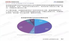 USDT转账：如何安全地将USDT转入您的钱包