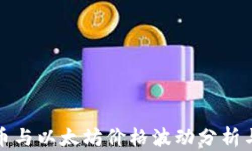 
ERC20代币与以太坊价格波动分析与投资指南