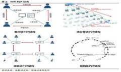 如何将以太坊 USDT 钱包对接交易所：完整指南