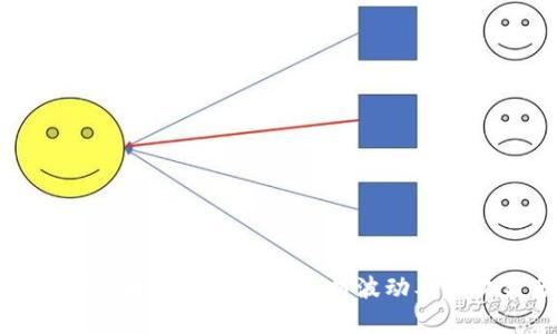 实时跟踪以太坊与美元的价格波动及其收益分析