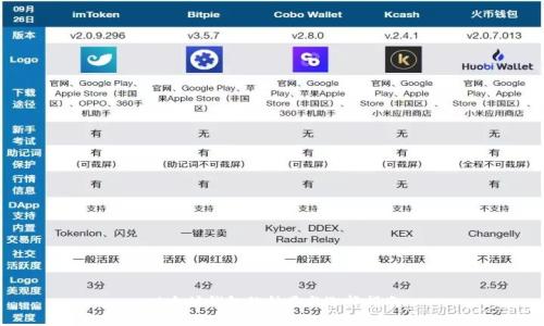 以太坊钱包的种类与选择指南