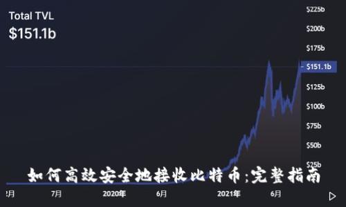 如何高效安全地接收比特币：完整指南