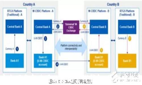 
如何安全下载和使用以太坊离线钱包：最佳实践与指南