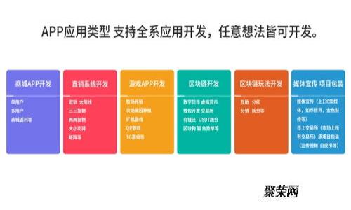 : 比特币能放入火币钱包吗？全面解析与操作指南