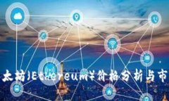 今日以太坊（Ethereum）价格分析与市场动态