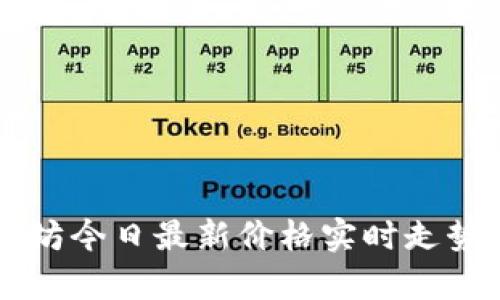 以太坊今日最新价格实时走势分析